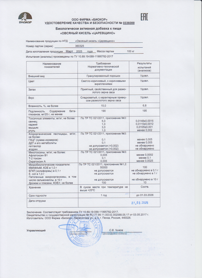 Паспорт №032025